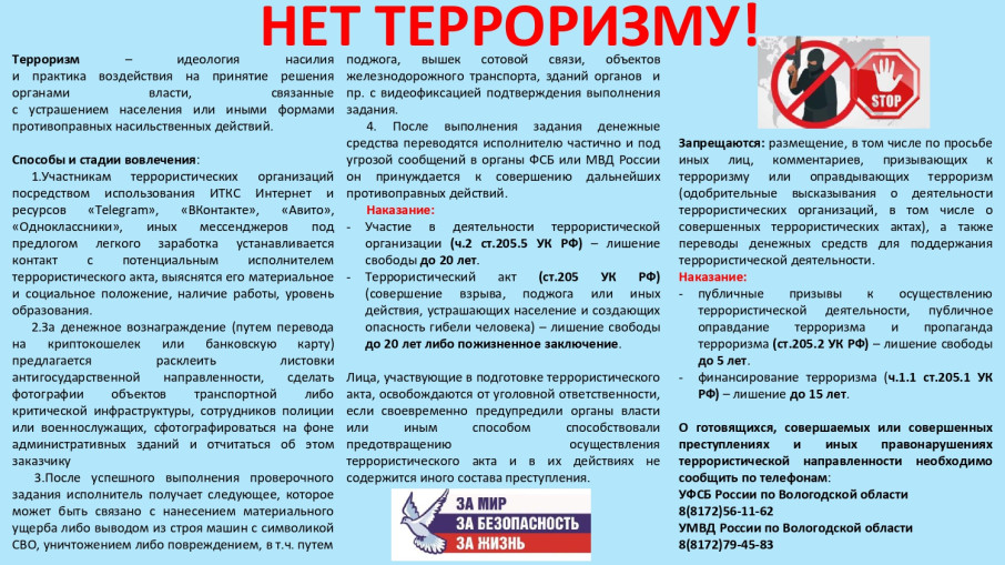 Памятка - НЕТ терроризму! Памятка - НЕТ терроризму!.